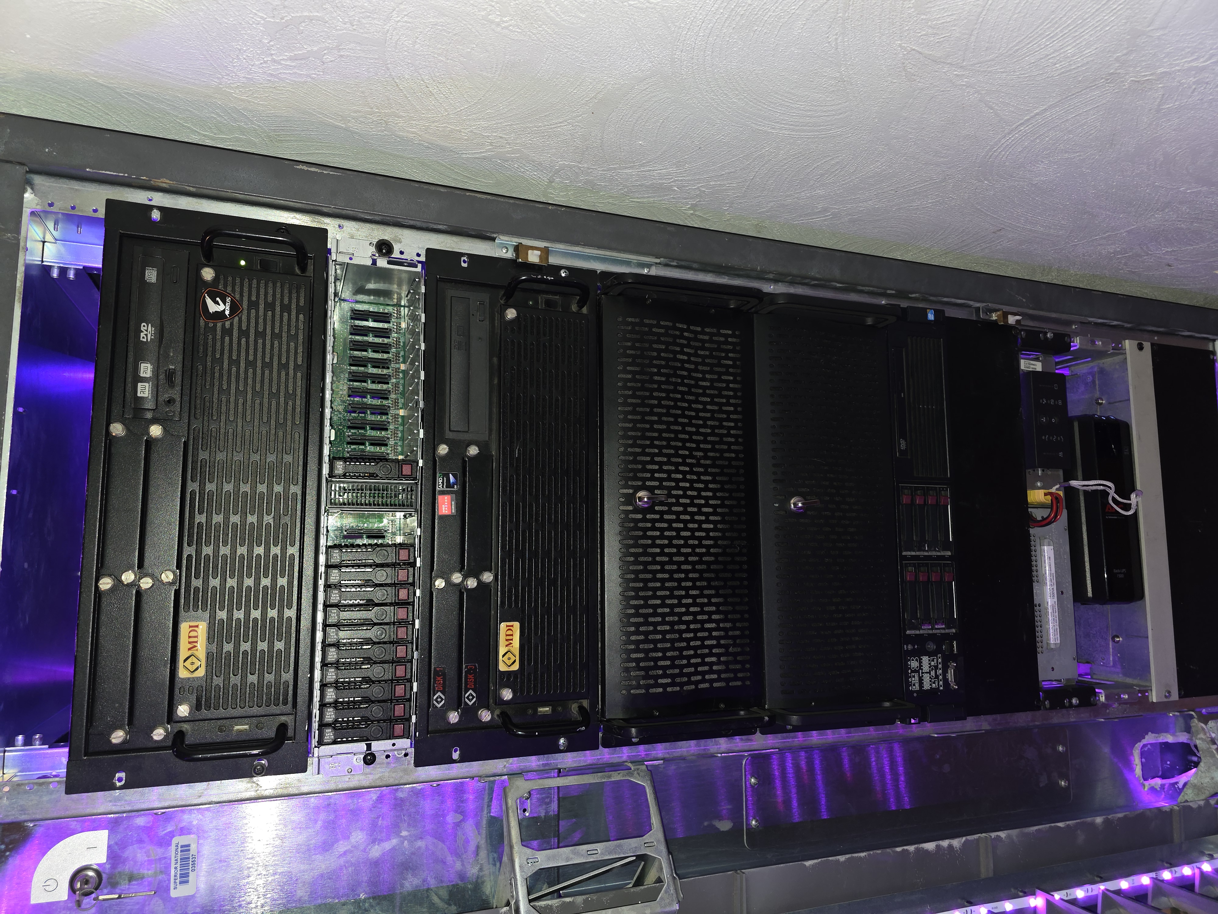 Evolved server setup